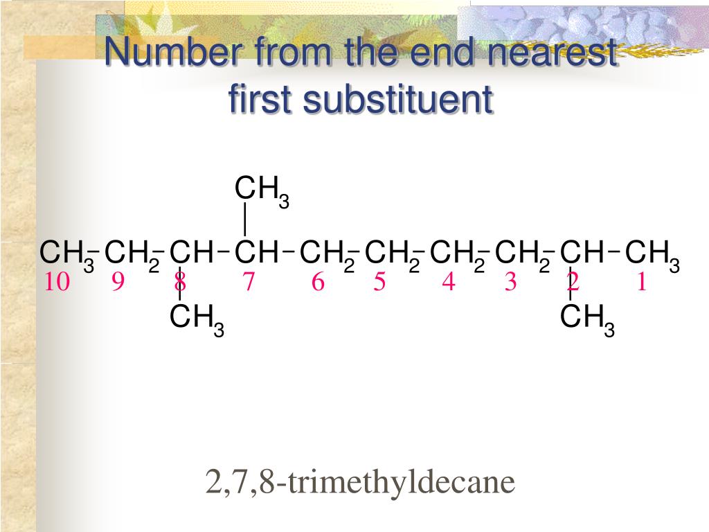 Ppt Introduction To Alkanes Methane Ethane And Propane