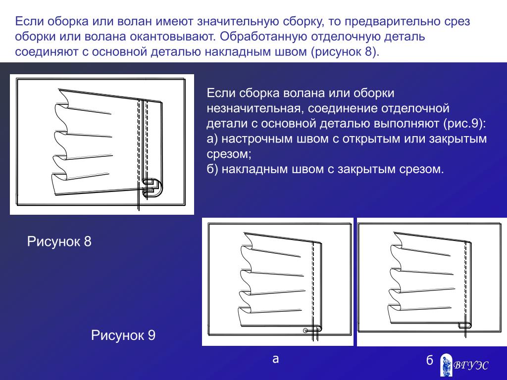 Обработка сборок. Соединение волана с изделием. Соединение оборок с изделием. Соединение оборки с основной деталью. Схемы обработки оборок и воланов.