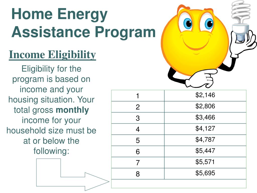 PPT Orange County Home Energy Assistance Program PowerPoint Presentation ID5893957