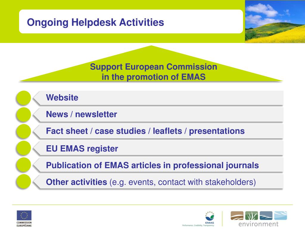 Ppt Emas Helpdesk Powerpoint Presentation Free Download Id