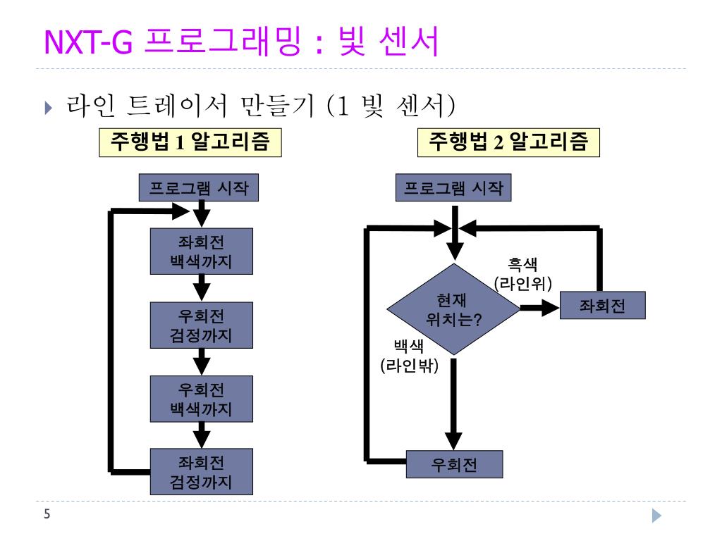 nxt g download nxt g download