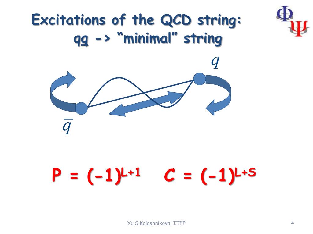 PPT - Spectra and decays of hybrid charmonia PowerPoint Presentation ...