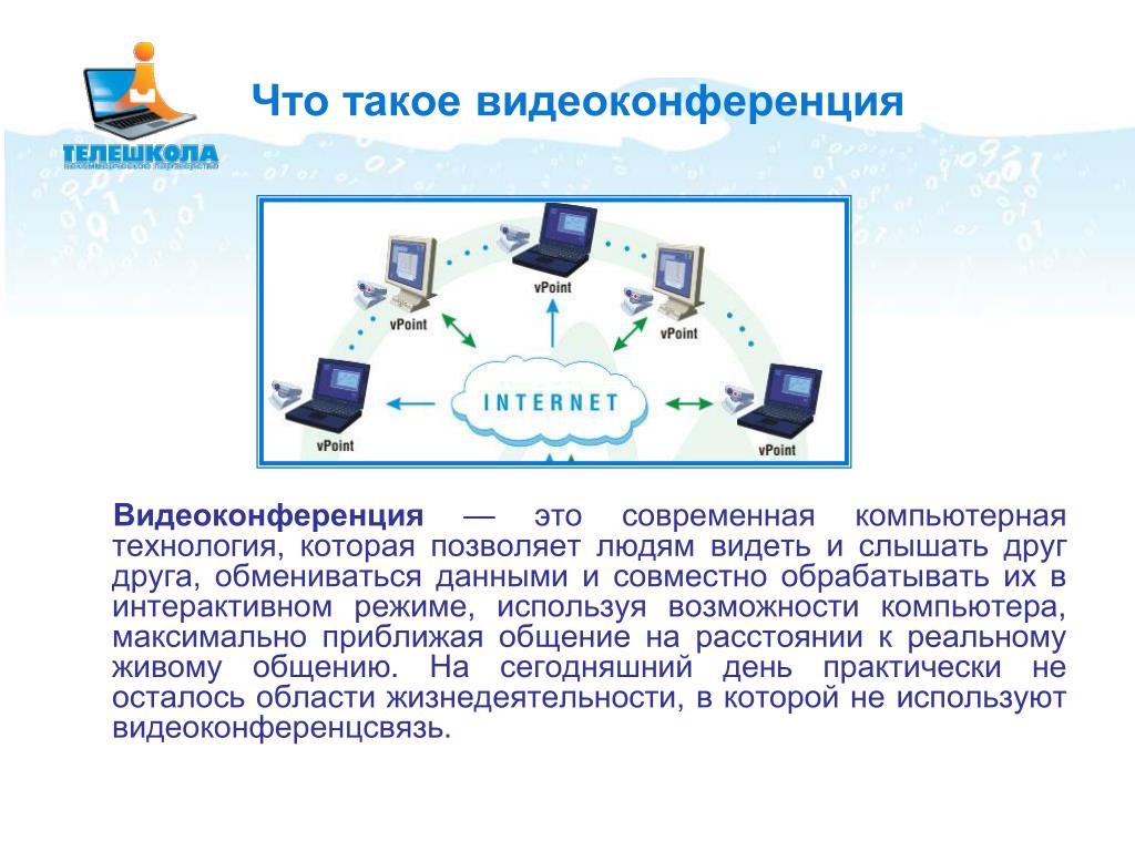 Презентация на тему видеоконференция