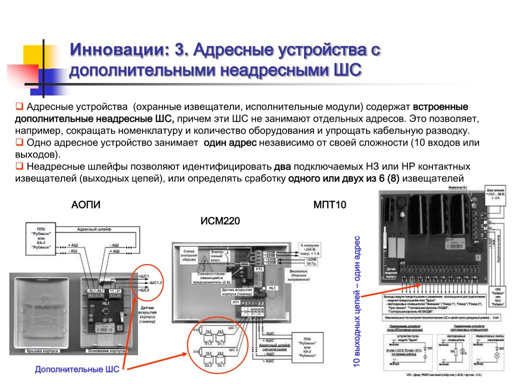 Устройство занято. Адресное устройство. Программное адресное устройство. Основные устройства адресного запоминающего устройства. Исполнительный модуль ИСМ-220 исп.4.