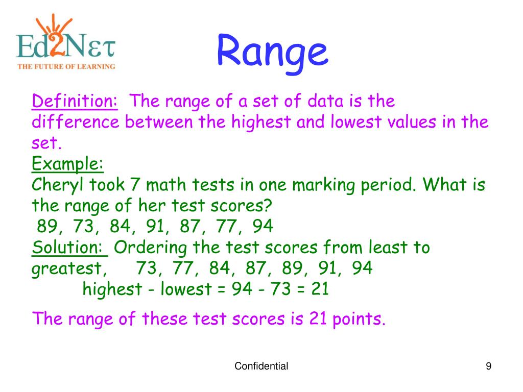Range Definition Description at Troy Bonner blog