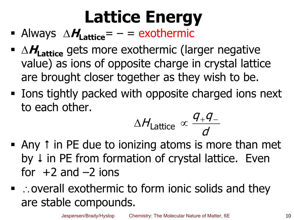 crystal lattice energy equation