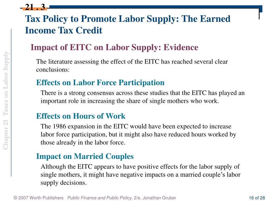 PPT Taxes on Labor Supply PowerPoint Presentation, free download ID5896647