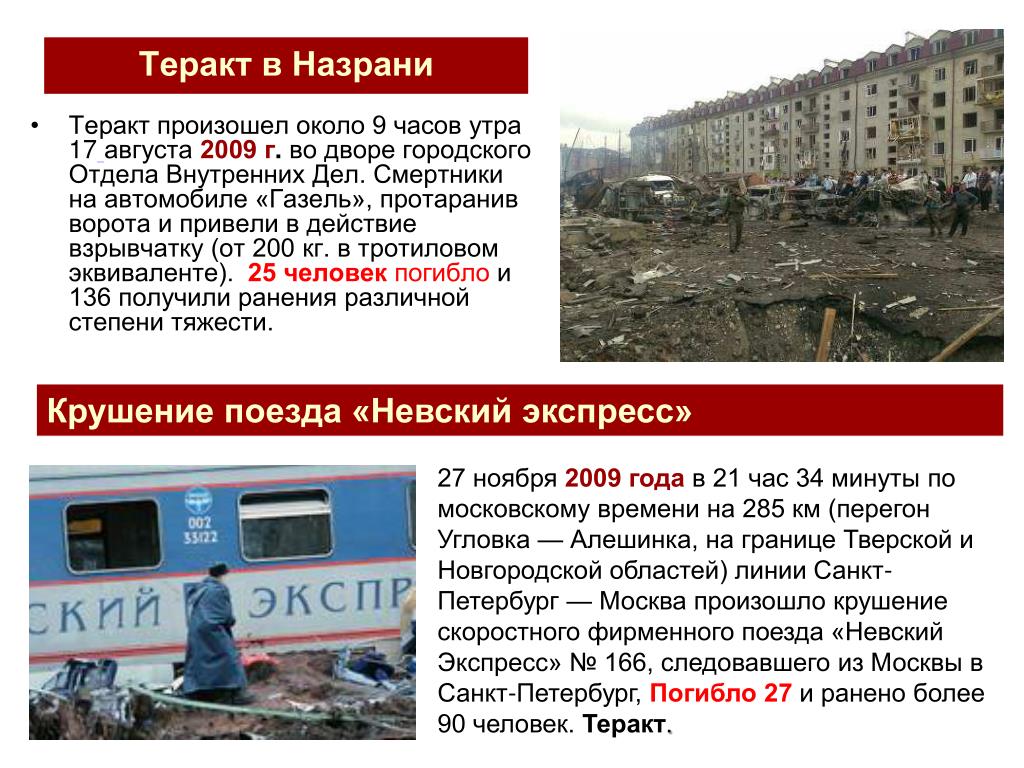Во сколько произошел теракт вчера. 17 Августа 2009 теракт в Назрани. Теракты в России 2010 в Москве.