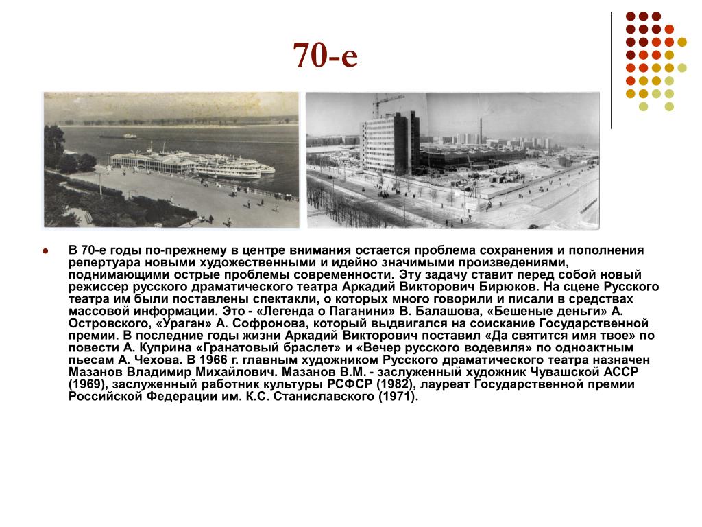 Театры чебоксары презентация