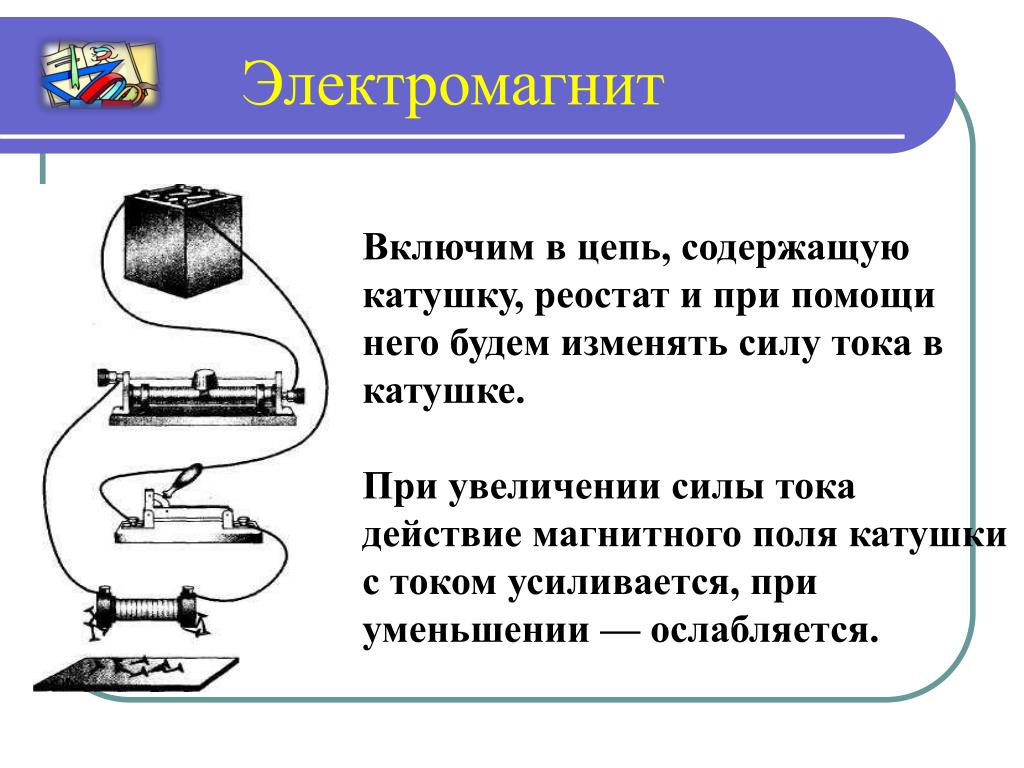 Как можно изменить магнитное поле катушки. Электромагнит, поле катушки с током.. Электрическая цепь электромагнита. Электромагнит 8 класс. Электромагнит с реостатом.