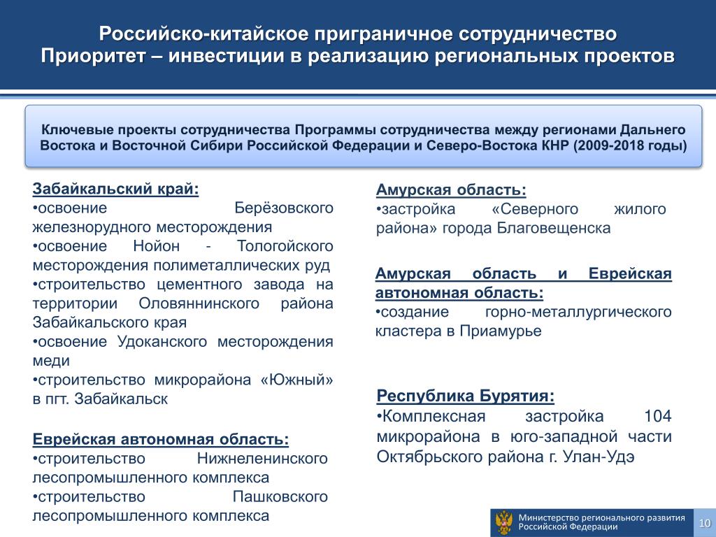 Программа развития государства