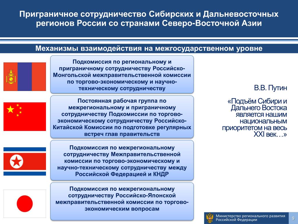 Экономическое взаимодействие россии