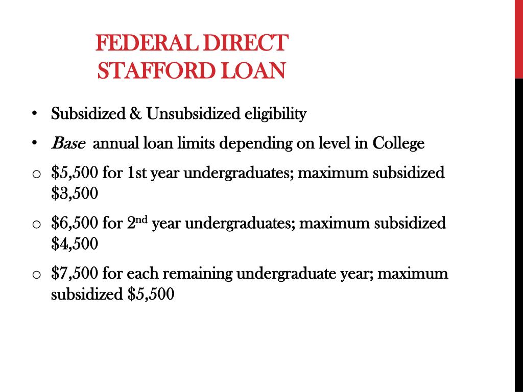 what is a direct stafford loan
