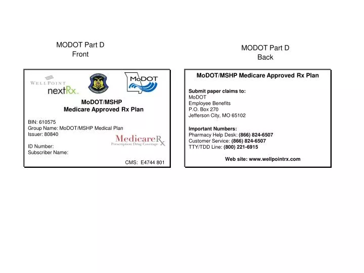Ppt Modot Part D Front Powerpoint Presentation Free Download