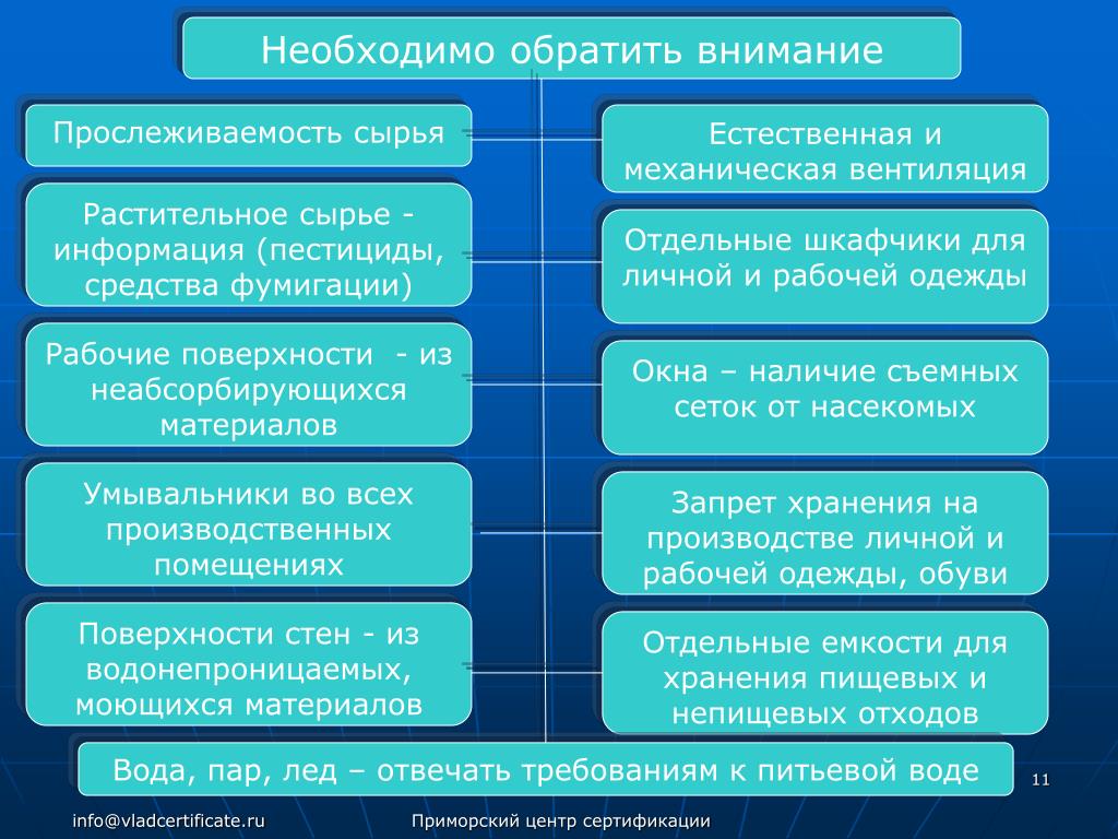 Процедура прослеживаемости пищевой продукции образец