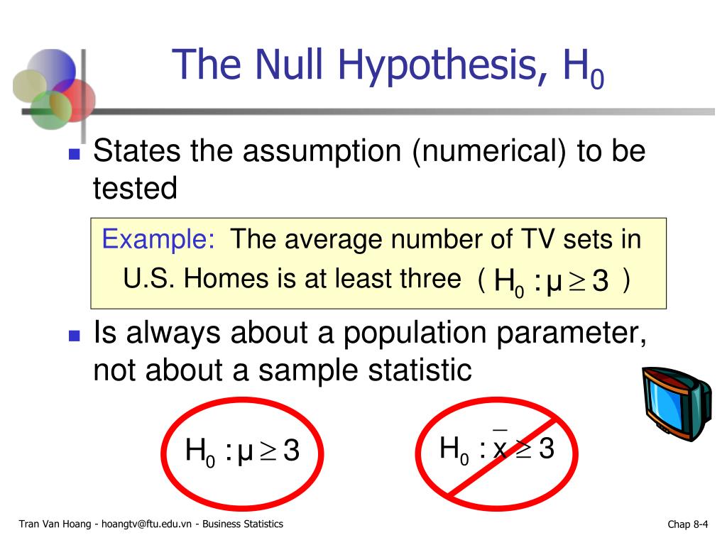 example of null hypothesis testing