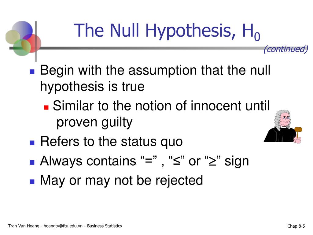 null hypothesis h0