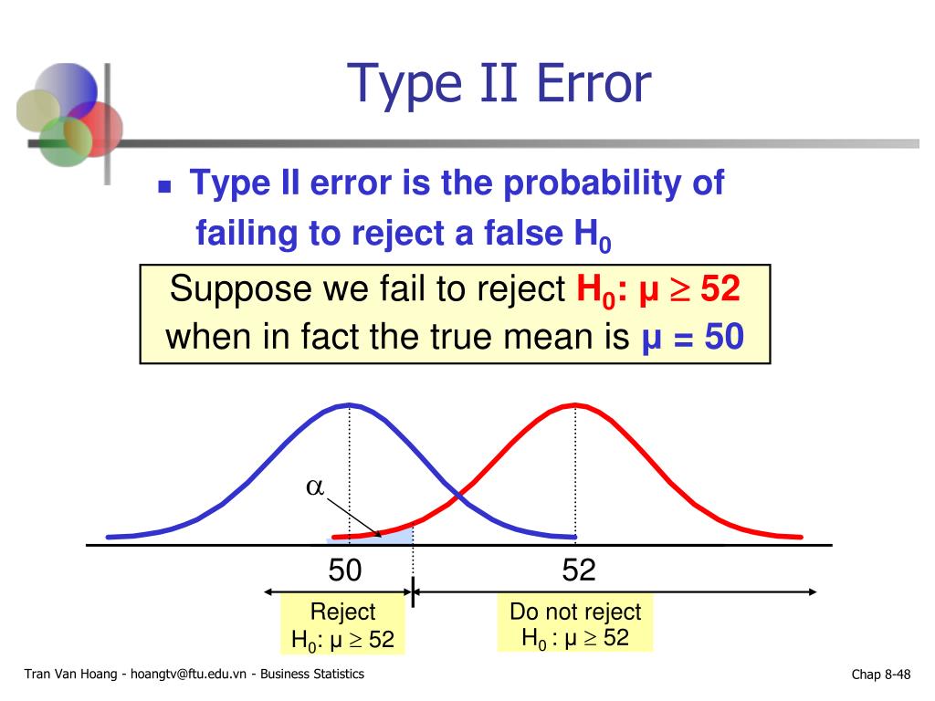 hypothesis error equation