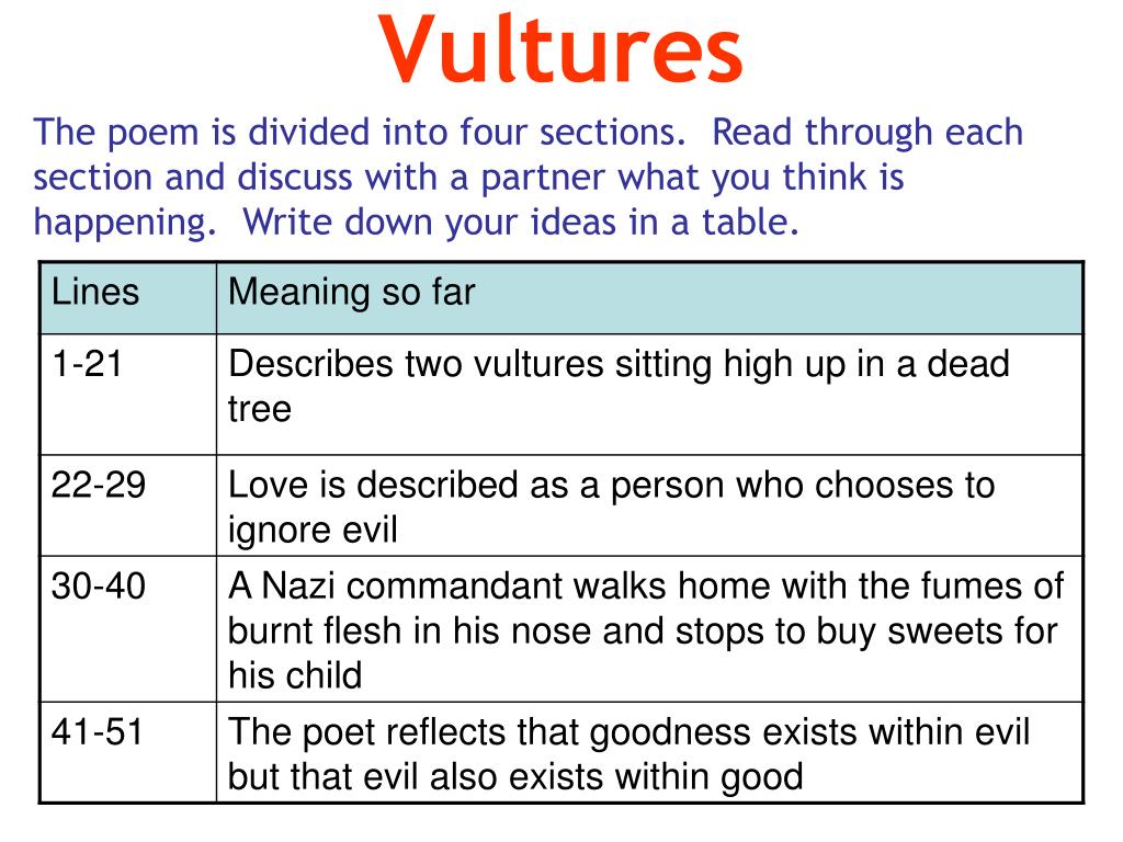 theme of the poem vultures