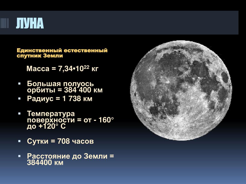 Средняя плотность луны. Радиус Луны. Масса и радиус Луны. Радиус Луны в км. Большая полуось Луны.