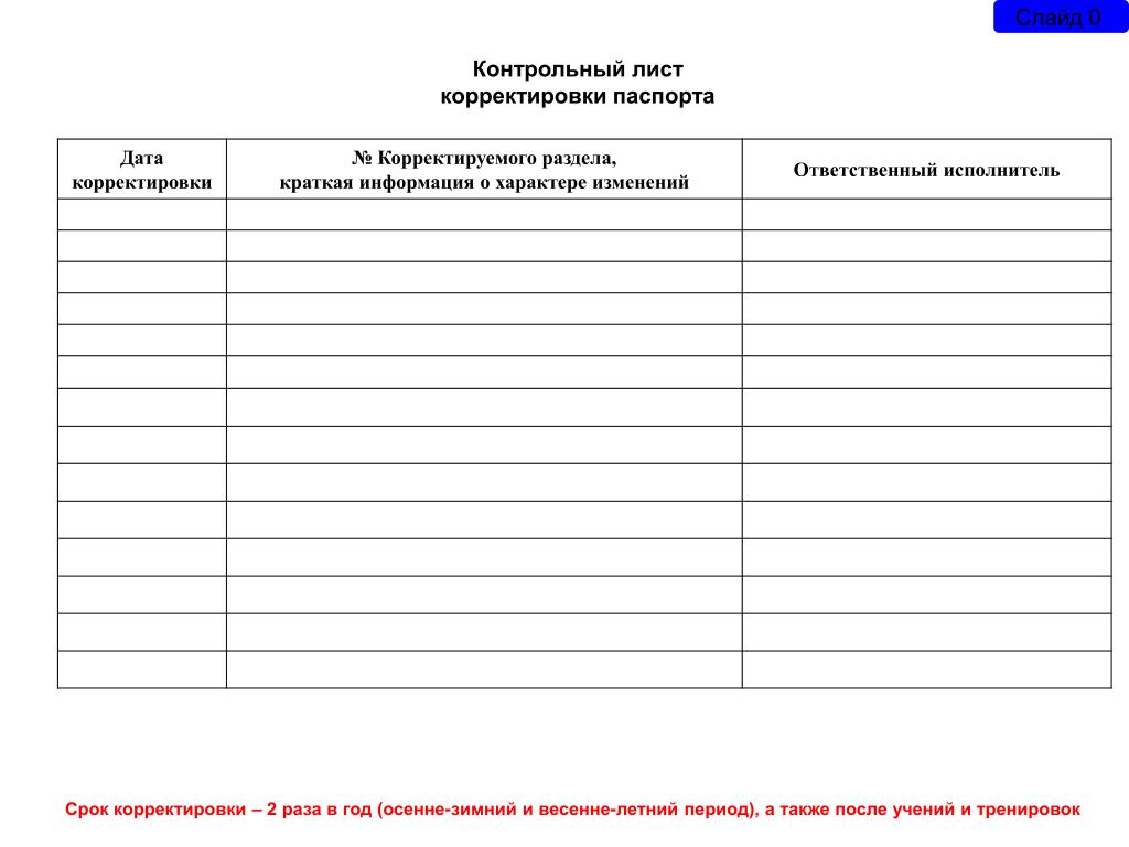 Лист коррекции