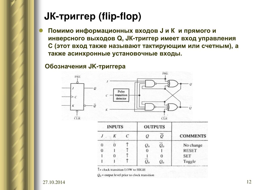 Триггер dff схема