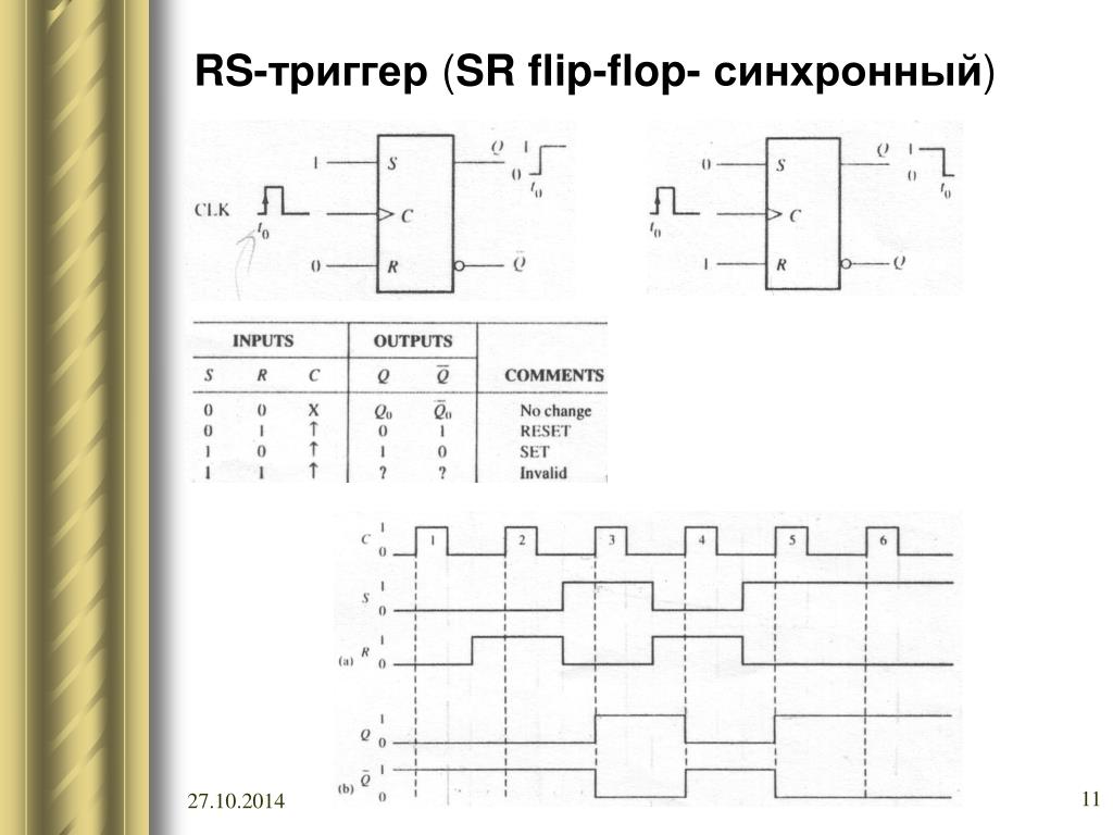 PPT - Mikroprotsessortehnika PowerPoint Presentation, free download -  ID:5901327