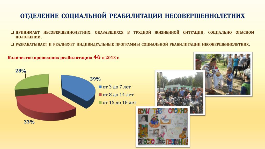 175 фз о социальной защите граждан