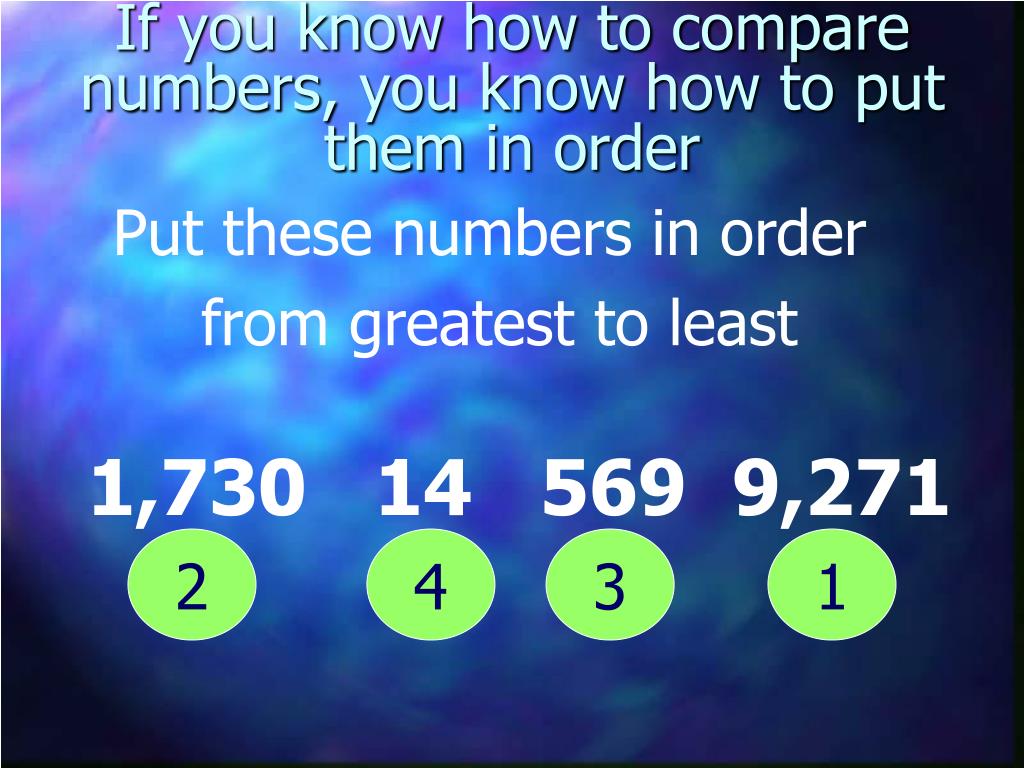 ppt-comparing-numbers-ordering-numbers-powerpoint-presentation-id