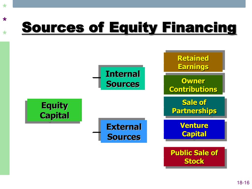 the two main sources of stockholders equity are