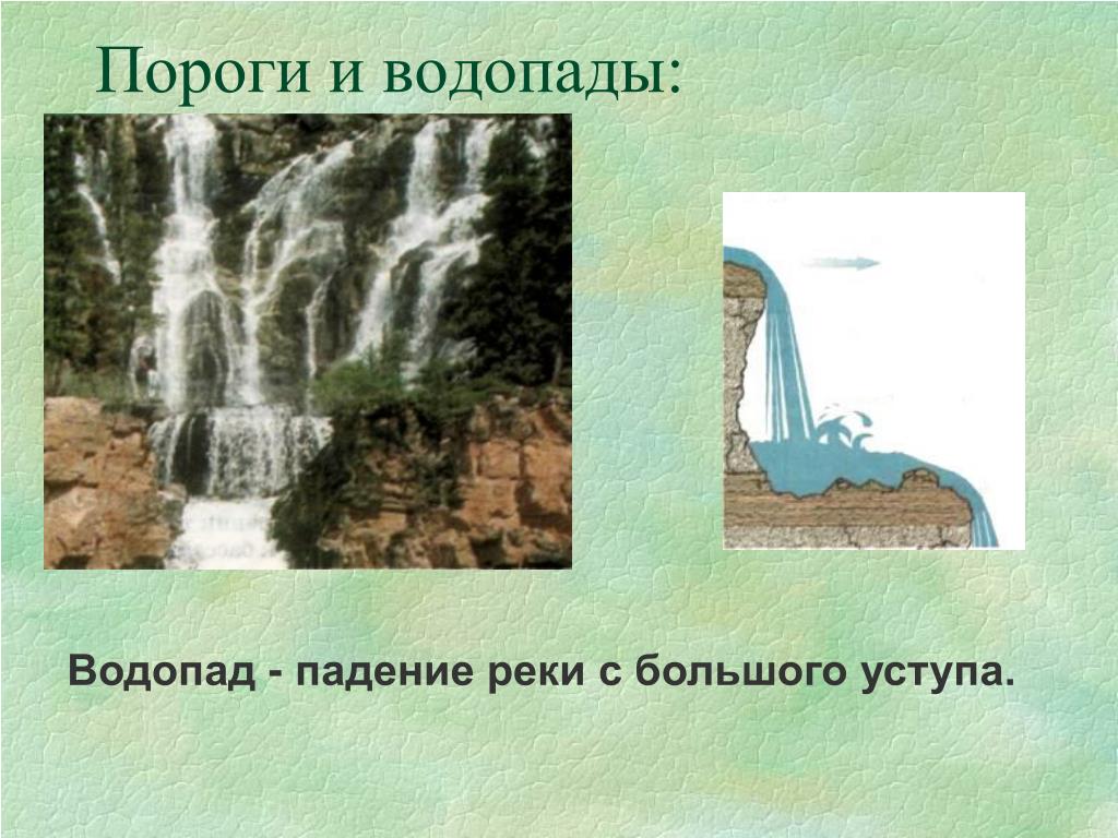Водопады 6 класс. Пороги и водопады. Образование порогов и водопадов. Пороги и водопады это в географии. Пороги и водопады география 6 класс.