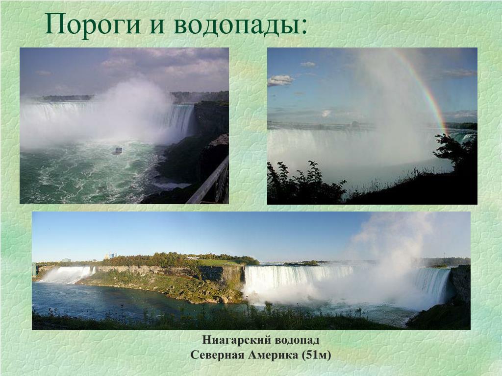 Водопады северной америки 7 класс география. Ниагарский водопад на карте Северной Америки на русском.