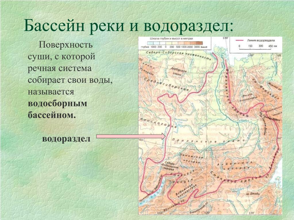 Водоразделы реки обь. Бассейн реки и водораздел. Бассейн реки это в географии 8 класс. Водораздел реки это. Речной бассейн и водораздел.