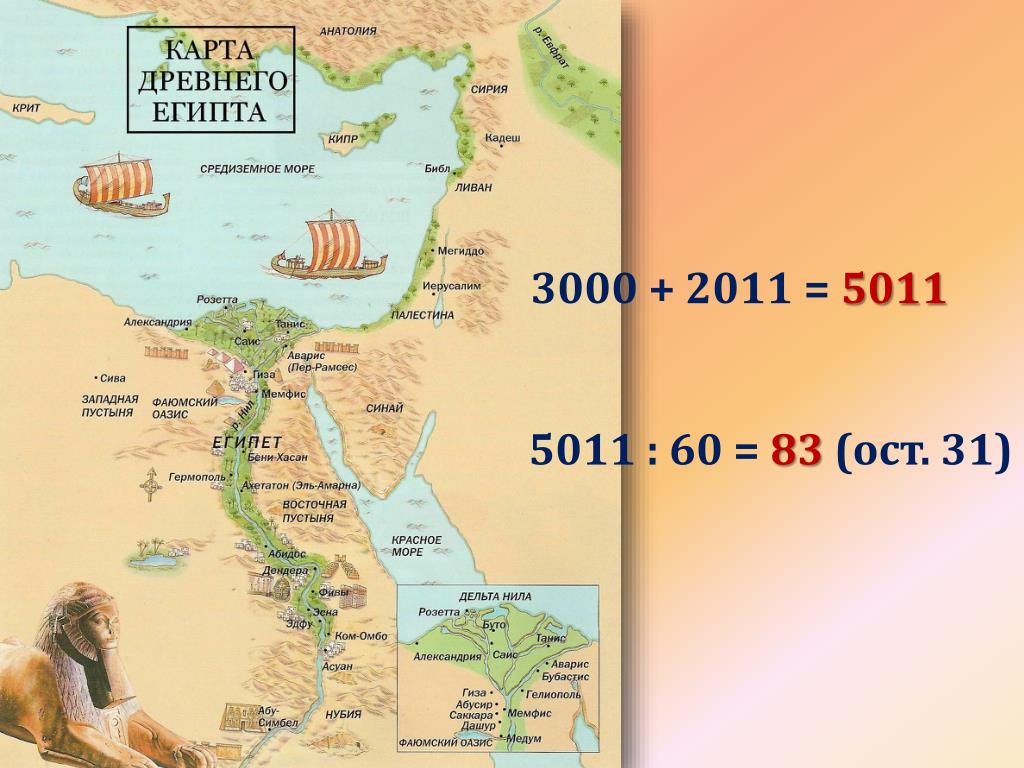 План характеристики египта 7 класс