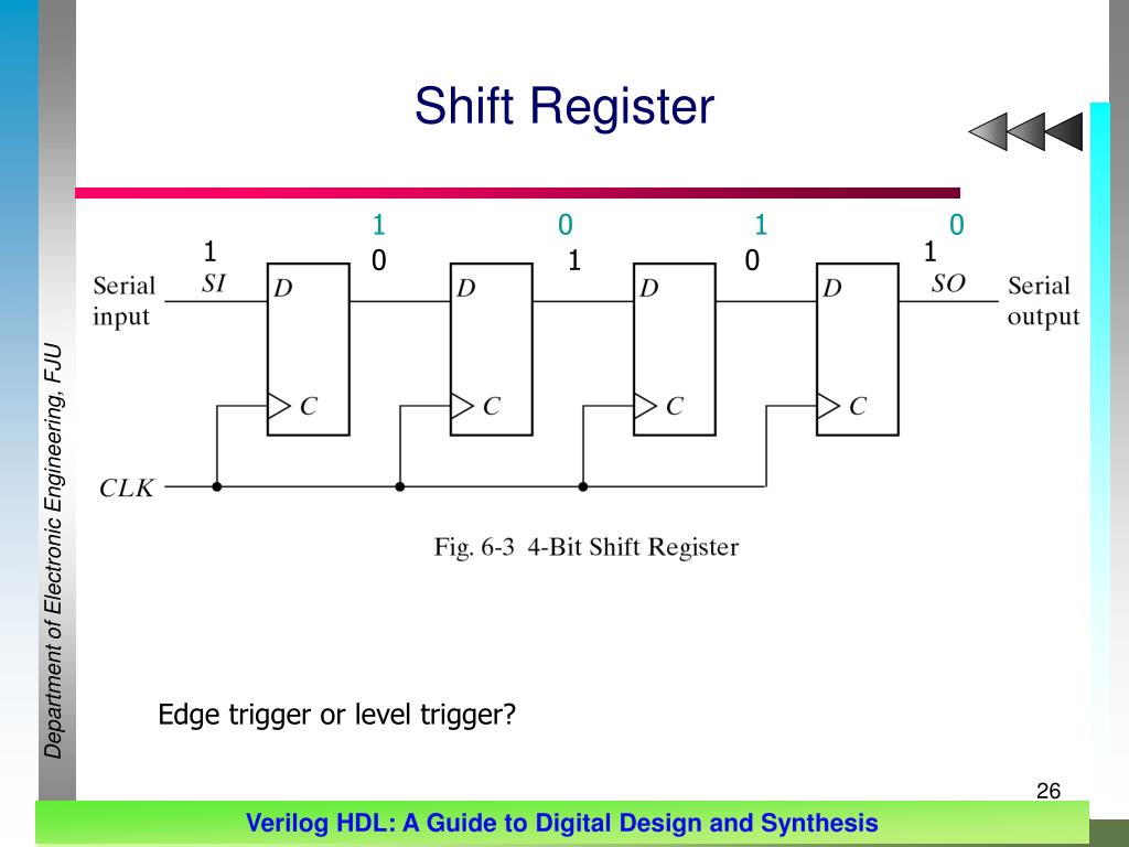 PPT - Digital Systems Design PowerPoint Presentation, free download ...