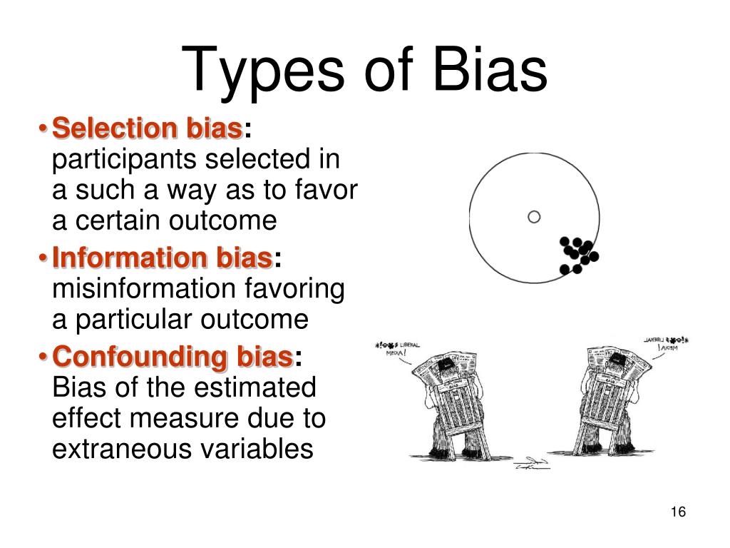 6 Types Of Bias illustration-of-sampling-bias-download-scientific-diagram