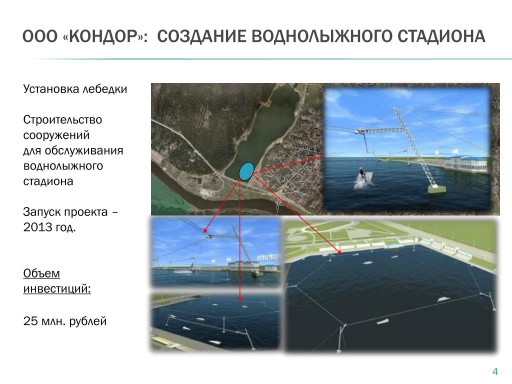 PPT - Компоненты WinCC PowerPoint Presentation, free download - ID:4939716