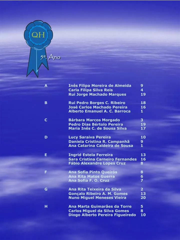 Ppt 5Âº Ano Powerpoint Presentation Free Download Id 5904246