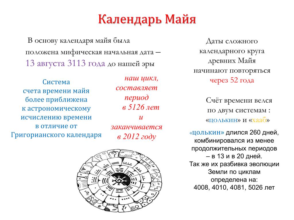 Год по календарю майя