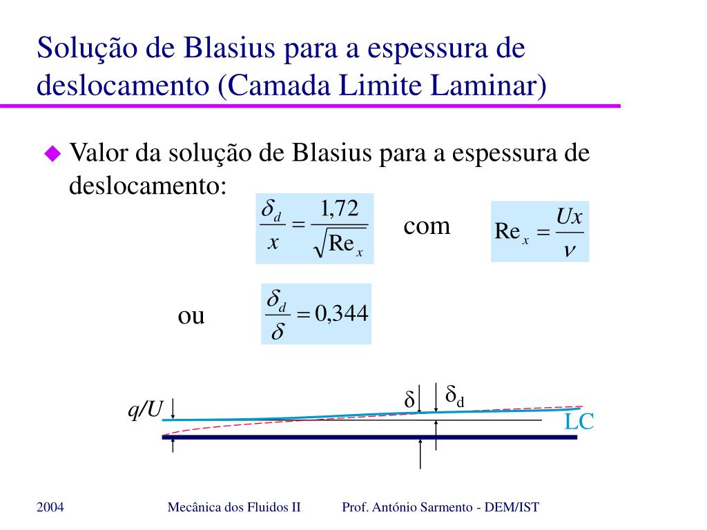 PPT - Solução de Blasius para a equação da camada limite laminar para placa  plana com dp e /dx= 0 PowerPoint Presentation - ID:5904314