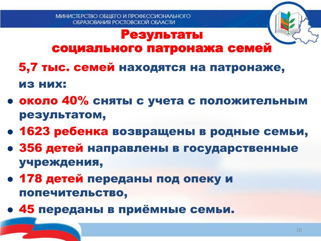 Министр общего и профессионального образования Ростовской области. Учреждения образования ростовской области