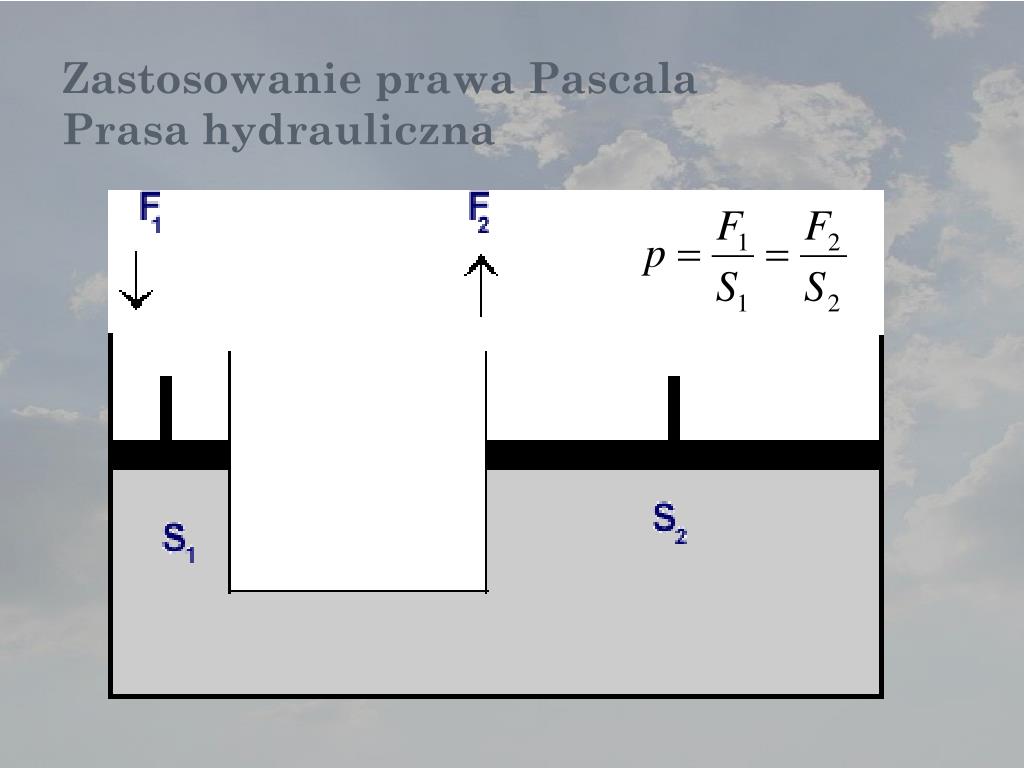Prawo Pascala Znalazło Zastosowanie Przy Konstrukcji PPT - DANE INFORMACYJNE PowerPoint Presentation, free download - ID:5904714
