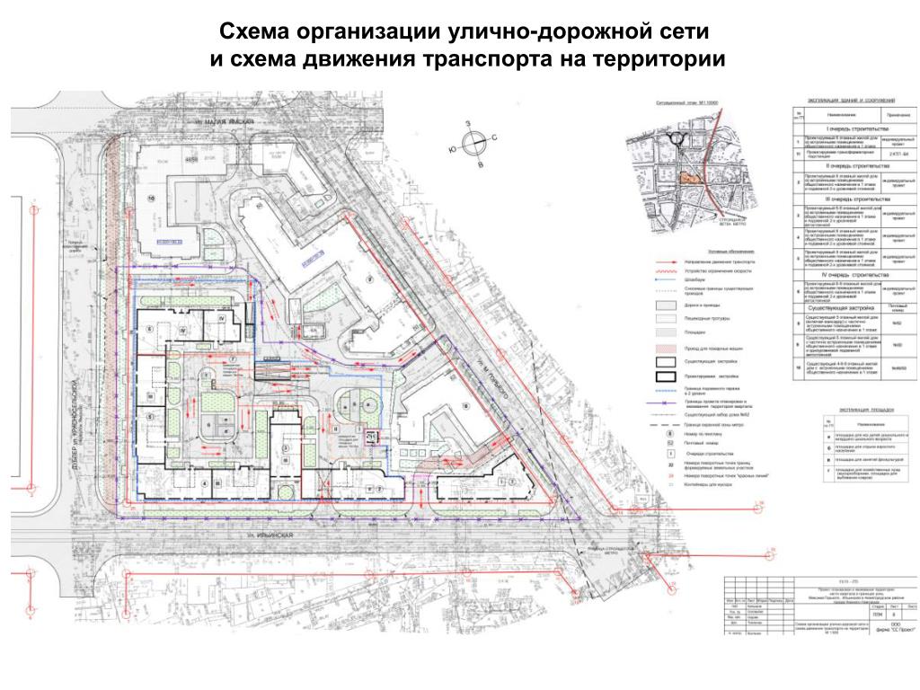 Карта территории маи