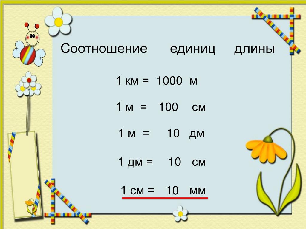 Схема мм см дм