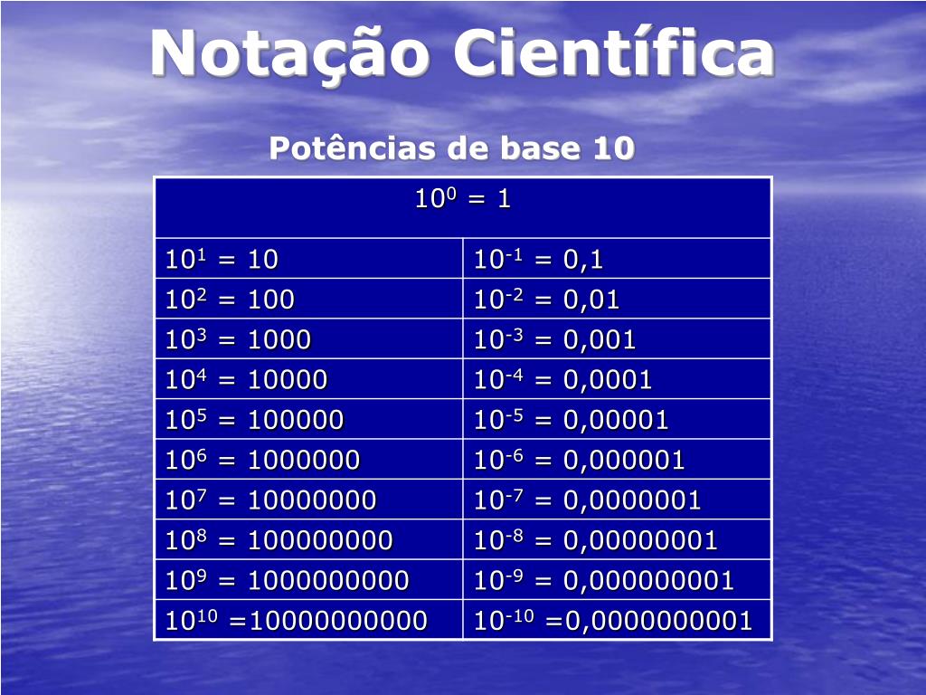 PPT - Notação Científica PowerPoint Presentation, free download - ID:1014834