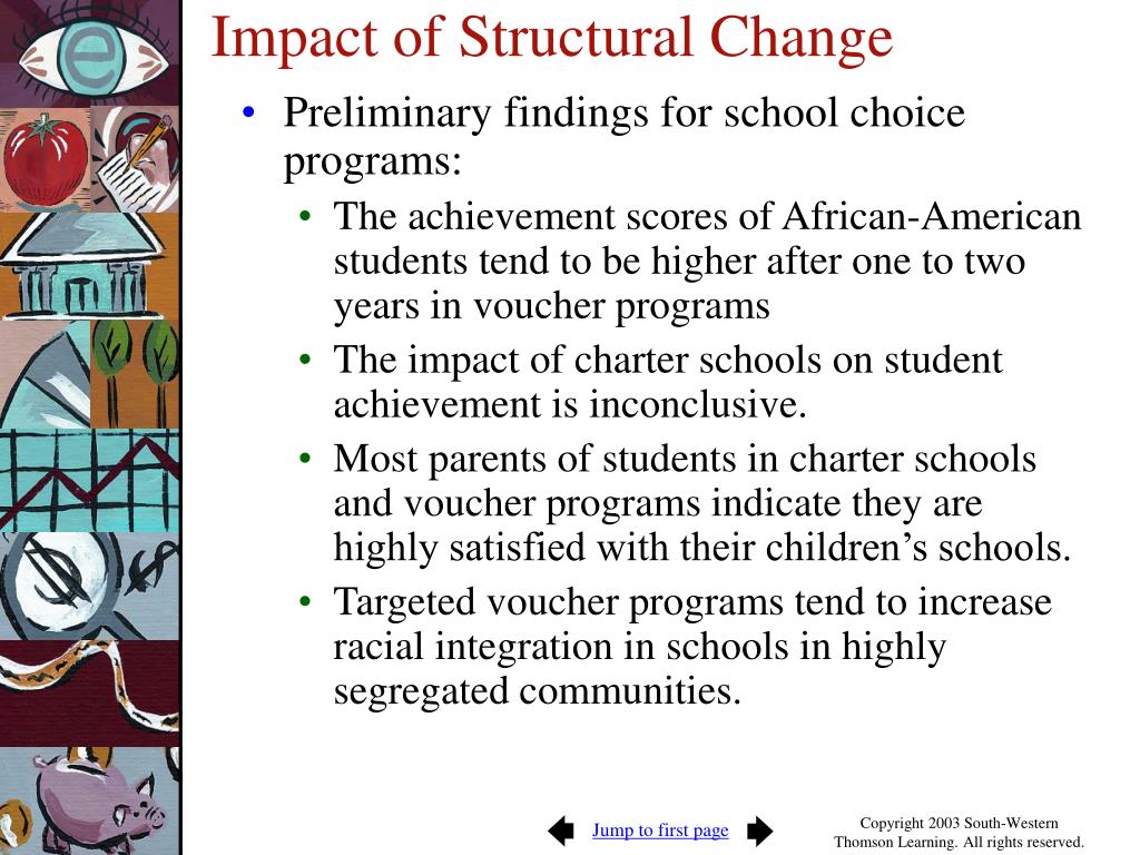 PPT - School Choice: Can It Improve the Quality of Education in America ...