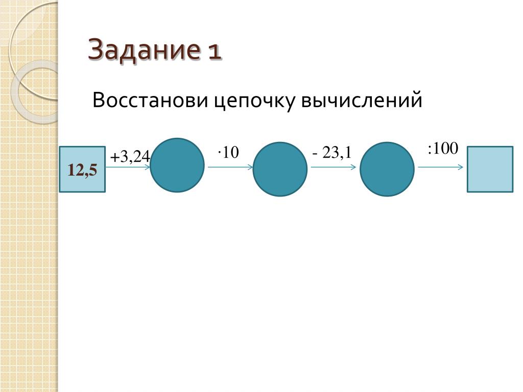 Игра по математике 5 класс десятичные дроби. Цепочки вычислений десятичные дроби. Восстановите цепочку вычислений. Восстанови цепочку. Цепочки вычислений 5 класс.