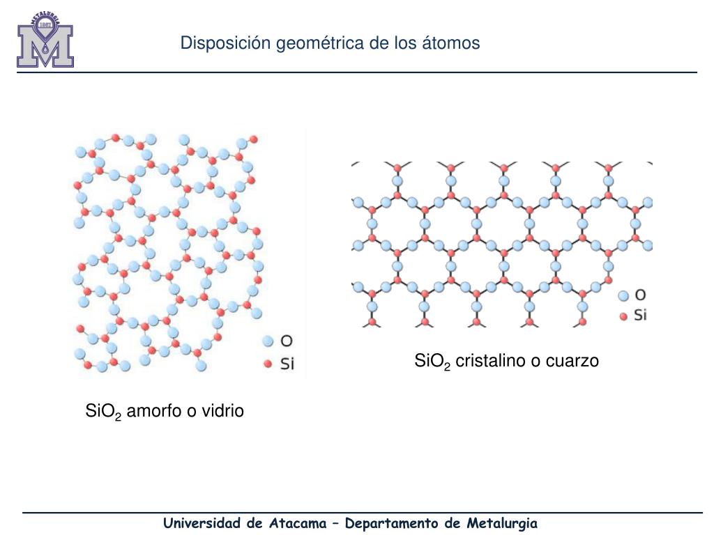 Sio2 d. Схема образования sio2. Sio2 связь. Sio2 химическая связь. Схема образования химической связи sio2.