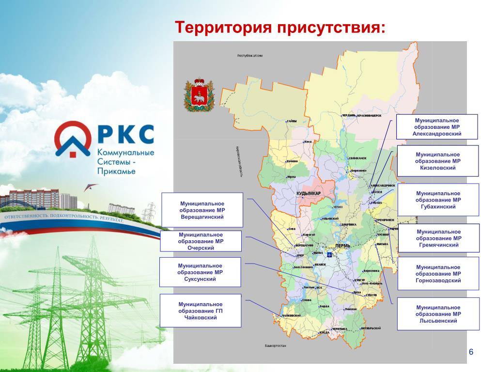 Пермский муниципальный район сайт