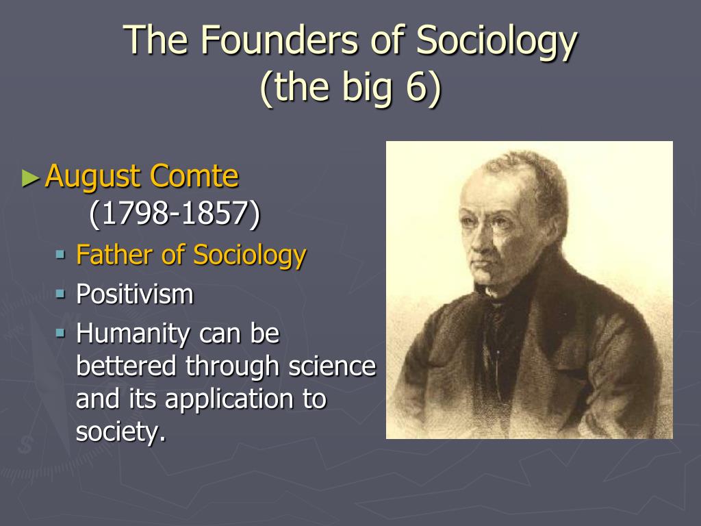 who is considered to be the father of sociology?